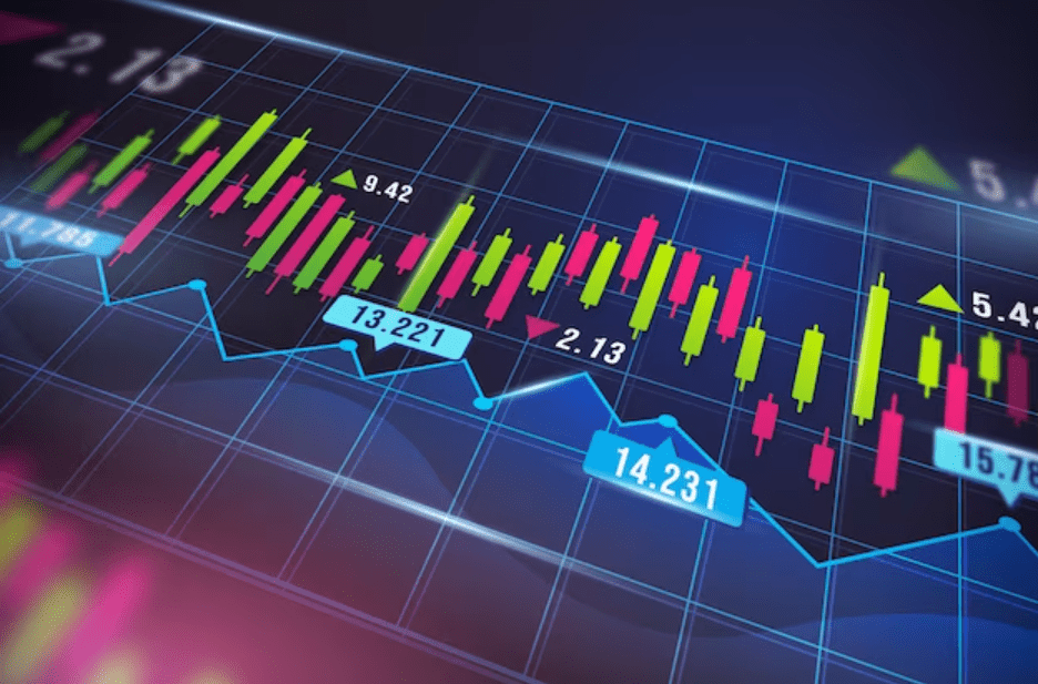 Analyzing Bank Nifty Unveiling Chart Patterns