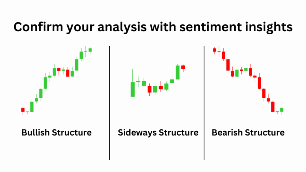 Sentiment Analysis & Insights Data Feed